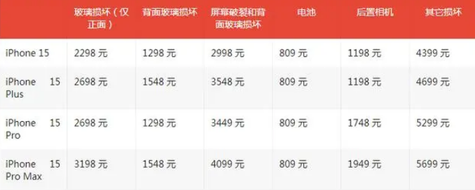 寻乌apple维修服务点分享AppleCare+服务有什么用 寻乌apple维修服务点分享AppleCare+服务有什么用