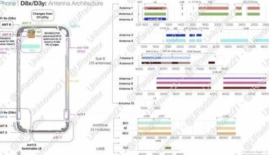 寻乌苹果15维修中心分享iPhone15系列配置怎么样 寻乌苹果15维修中心分享iPhone15系列配置怎么样