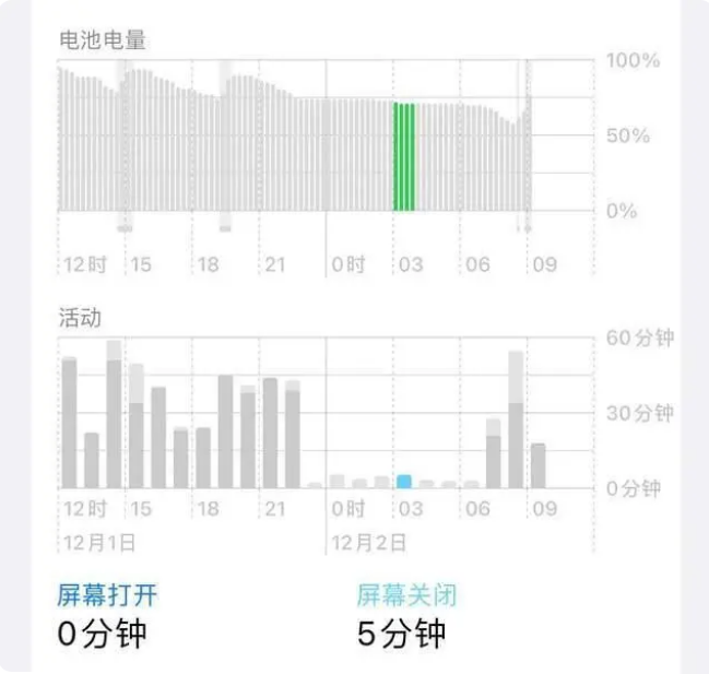 寻乌苹果服务网点分享iOS16.1.2值得升级吗？ 